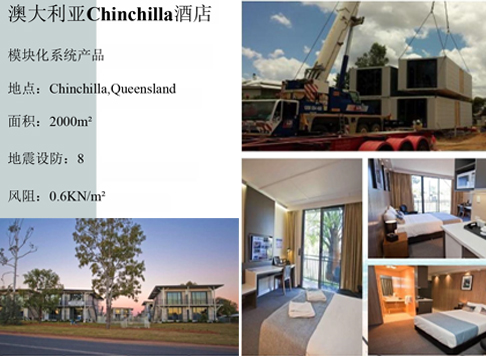 澳大利亚Chinchilla酒店